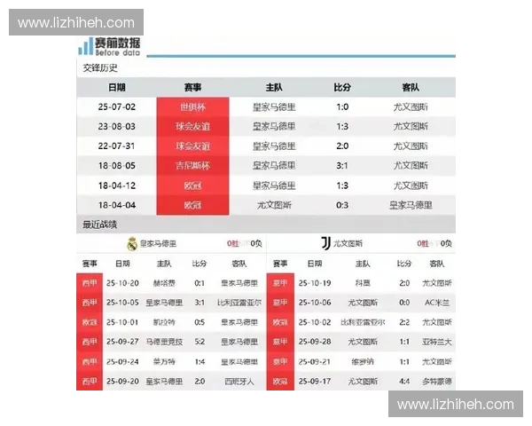 皇马新赛季比赛全程安排及重要赛事一览