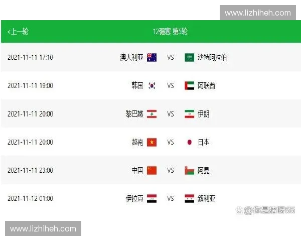 世界杯明日赛程全面揭晓焦点对决接连上演强队冲击关键积分榜走势引关注
